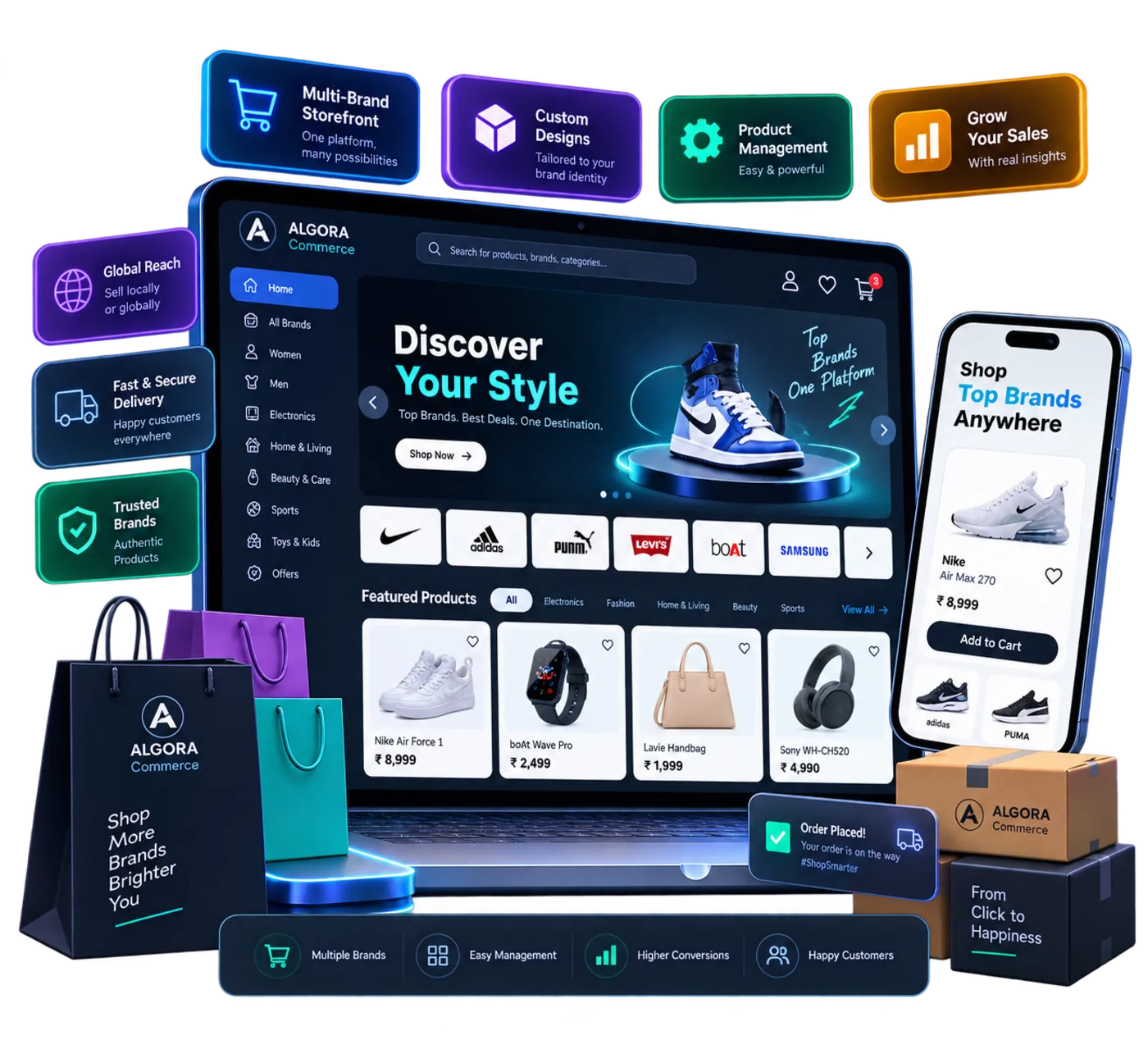 Custom E-Commerce Stores for D2C Jewellery, Fashion & Craft Brands — product interface and hardware