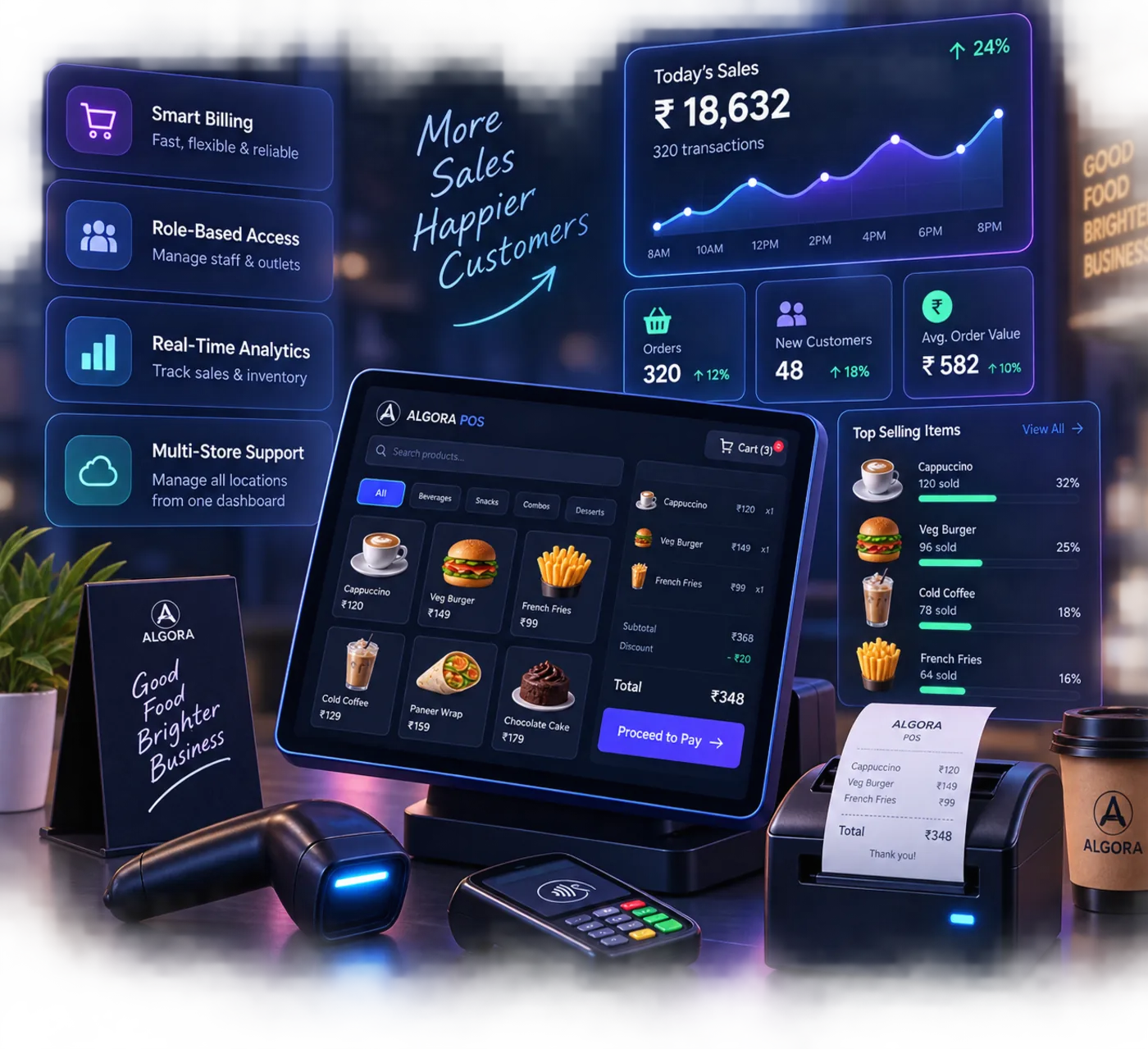 Custom POS & Billing System with Deep Retail Analytics — product interface and hardware