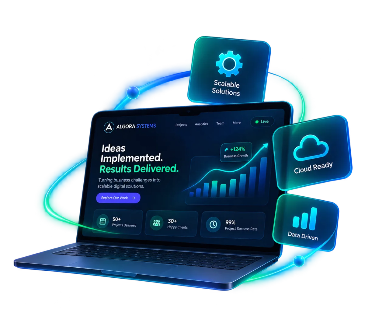 Algora Systems project dashboard showing delivery metrics and business growth
